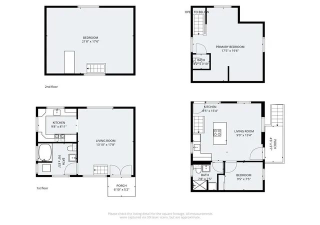 3rd image of 794 Woodland, Crestline, CA 92325 | MLS# IG26086068
