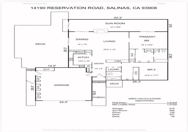 Homes for sale in Salinas, CA | 14190 Reservation Rd, Salinas, CA 93908 | MLS# ML82044199
