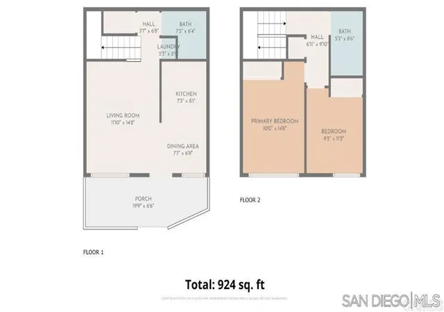 Homes for sale in Lakeside, CA | 8150 Winter Gardens Boulevard, Lakeside, CA 92040 | Houzeo