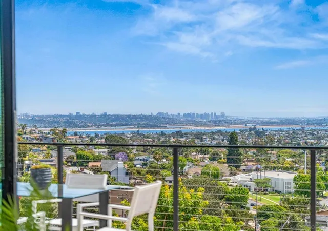 3rd image of 1253 Van Nuys St, San Diego, CA 92109 | MLS# 260010131SD