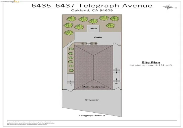 48th image of 6437 Telegraph Ave, Oakland, CA 94609 | MLS# 41132963