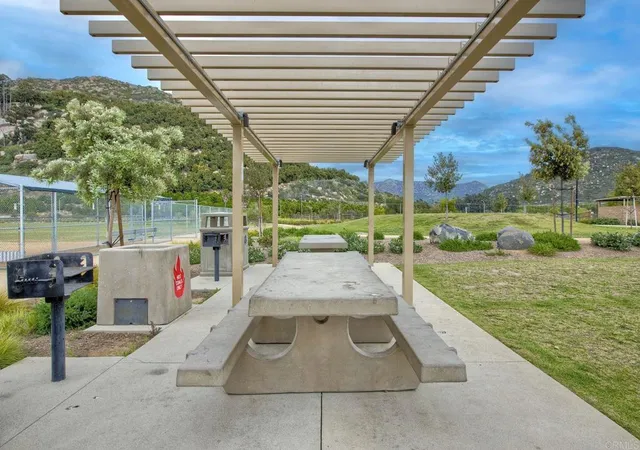 Homes for sale in Fallbrook, CA | 35265 Blossom Pl, Fallbrook, CA 92028 | MLS# NDP2604158