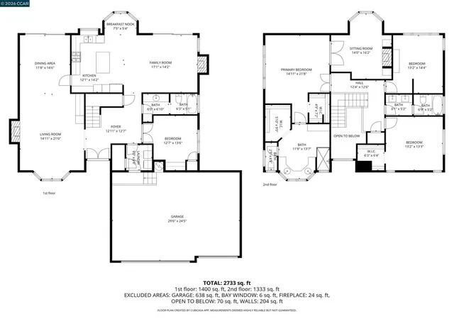 Photo 4 of Sale Pending at 143 Mount Kennedy Dr, Martinez, CA 94553 | MLS# 41133274 | Listing updated on 2026-07-01