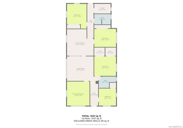 Homes for sale in Los Angeles, CA | 2607 Darwin, Los Angeles, CA 90031 | MLS# 260011292SD