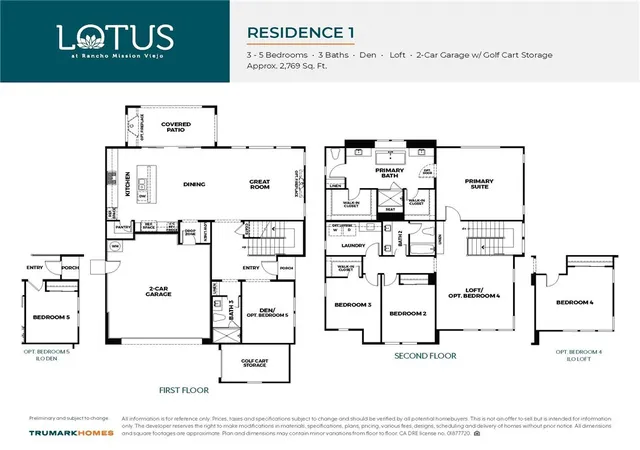 2nd image of 255 Renewal Rd, Rancho Mission Viejo, CA 92694 | MLS# OC26103166