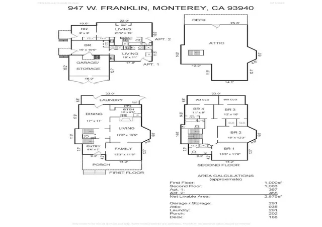 Homes for sale in Monterey, CA | 947 W Franklin St, Monterey, CA 93940 | MLS# ML82047458