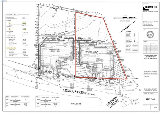 Photo 3 of Land for sale at 5555 Leona St, Oakland, CA 94605 | MLS# 41135104 | Listing updated on 2026-05-23