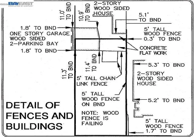 1st image of 2102 Foothill Blvd, Oakland, CA 94606 | MLS# 41135531