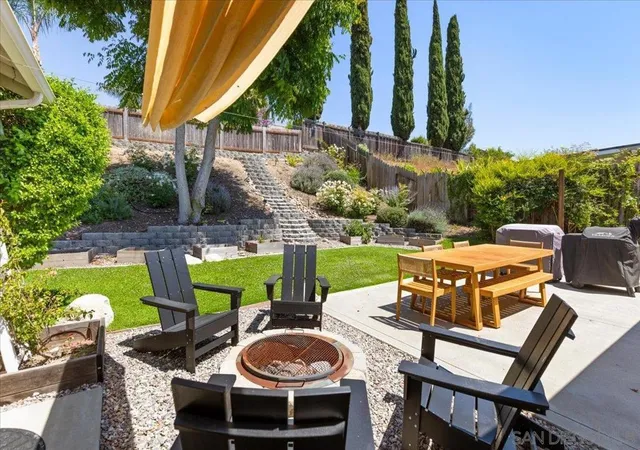 Homes for sale in Poway, CA | 12243 Buckskin, Poway, CA 92064 | MLS# 260012416SD