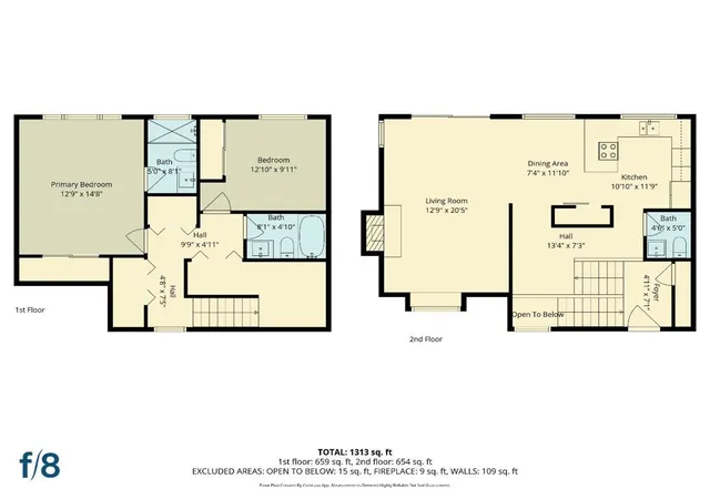 Homes for sale in Monterey, CA | 70 Forest Ridge Rd #1, Monterey, CA 93940 | MLS# ML82048569
