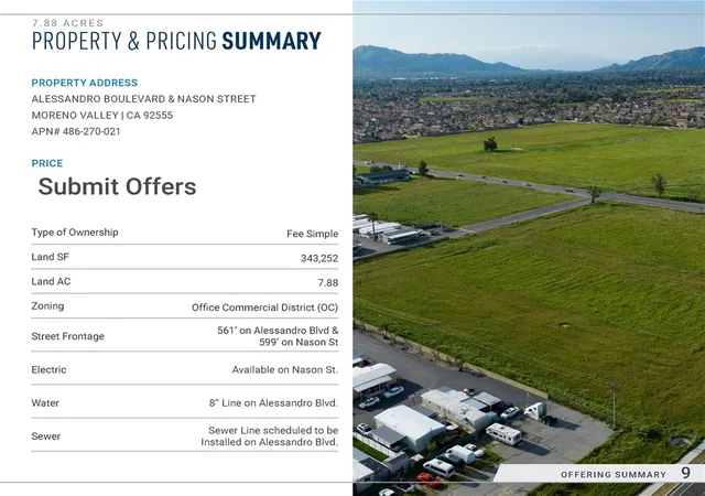 Photo 4 of Land for sale at 26995 Alessandro Blvd, Moreno Valley, CA 92555 | MLS# IV26114710 | Listing updated on 2026-06-17