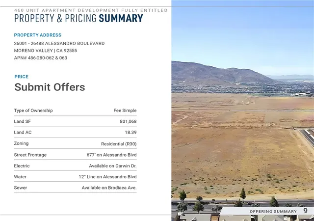 5th image of 14147 Darwin Dr, Moreno Valley, CA 92555 | MLS# IV26114716