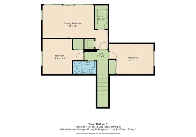 Homes for sale in Half Moon Bay, CA | 1558 Mizzen Ln, Half Moon Bay, CA 94019 | MLS# ML82049031