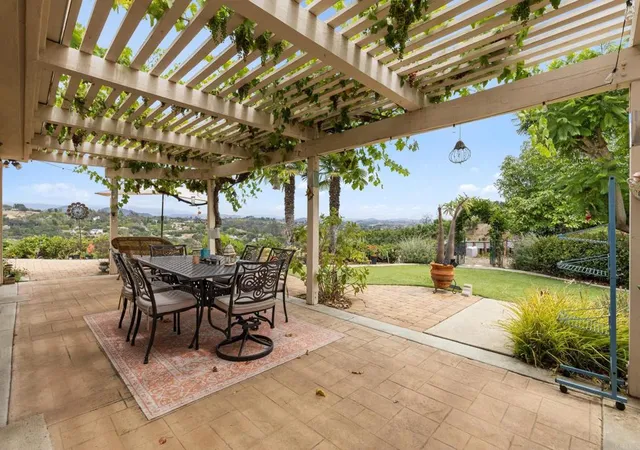 3rd image of 2281 Corner Creek Ln, Fallbrook, CA 92028 | MLS# NDP2605165