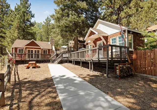 1st image of 790 Tulip Dr, Green Valley Lake, CA 92341 | MLS# NDP2605219