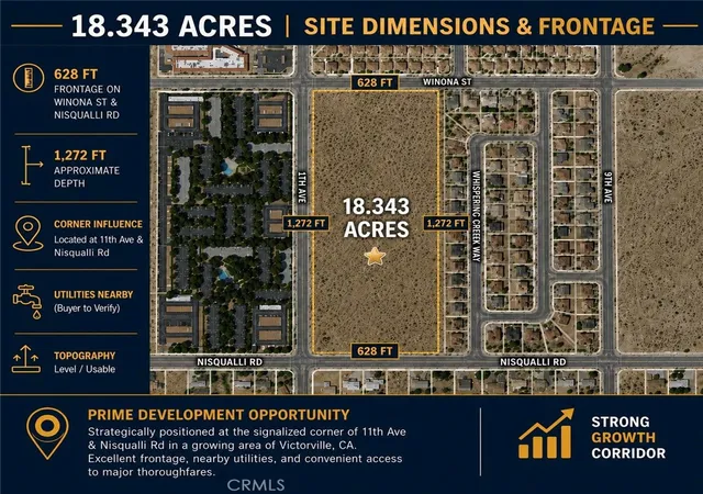 1st image of 0 Nisqualli Rd, Victorville, CA 92395 | MLS# TR26117904
