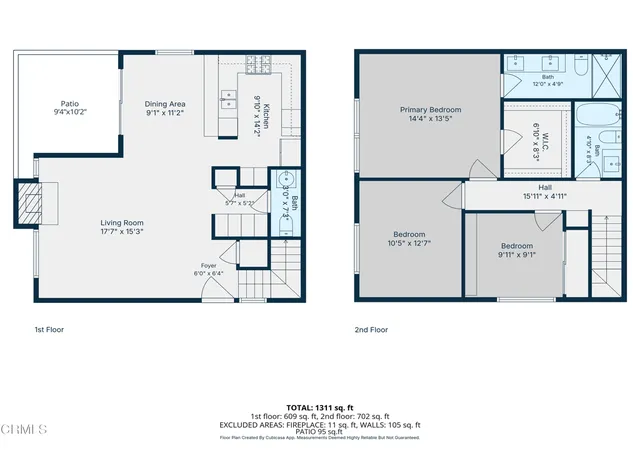 Homes for sale in Pasadena, CA | 100 Hurlbut St #9, Pasadena, CA 91105 | MLS# P1-27419