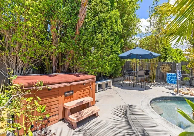 3rd image of 2427 Commonwealth Ave, San Diego, CA 92104 | MLS# NDP2605334