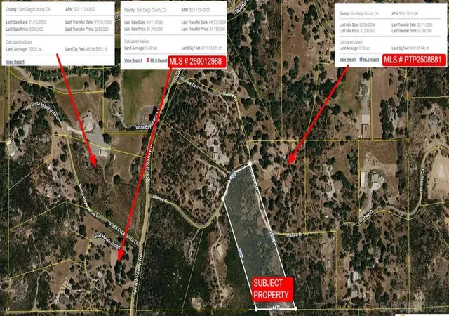 3rd image of 0 Illahee Dr, Alpine, CA 91901 | MLS# 260013880SD