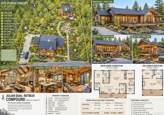 1st image of Harrison Park Rd, Julian, CA 92036 | MLS# PTP2604414
