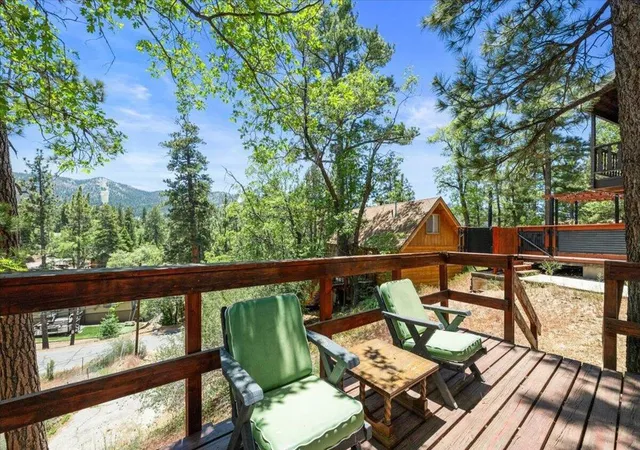 Homes for sale in Big Bear, CA | 1011 Butte Ave, Big Bear, CA 92314 | MLS# 219149065DA
