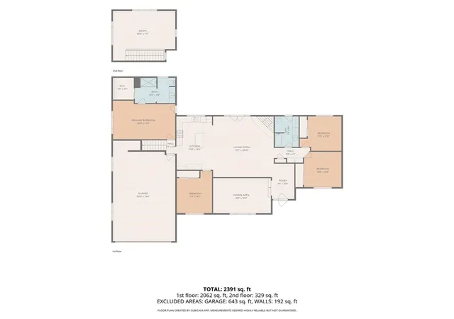 Homes for sale in Hesperia, CA | 17771 Manzanita St, Hesperia, CA 92345 | MLS# HD26128831