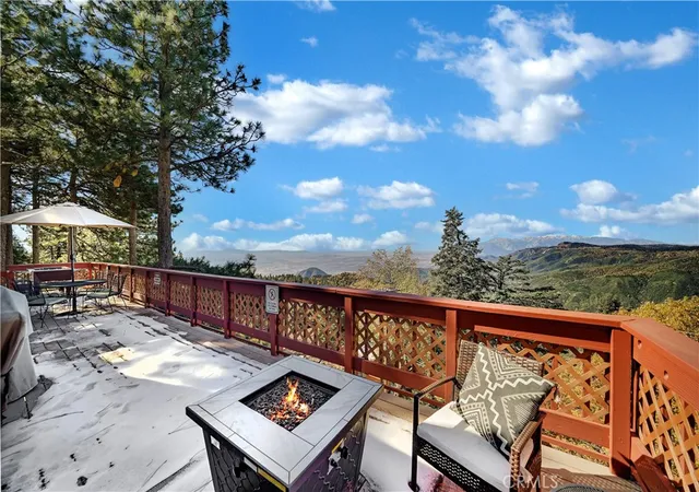 Homes for sale in Running Springs, CA | 30895 Summit Dr, Running Springs, CA 92382 | MLS# SW26129102