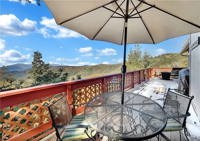 Homes for sale in Running Springs, CA | 30895 Summit Dr, Running Springs, CA 92382 | MLS# SW26129102