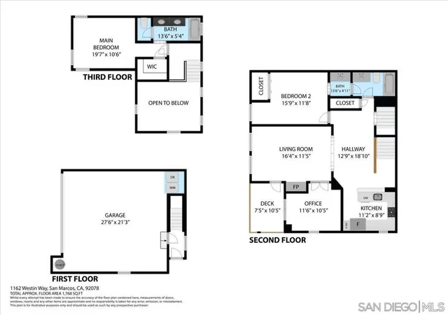 Homes for sale in San Marcos, CA | 1162 Westin Way, San Marcos, CA 92078 | MLS# 260014444SD