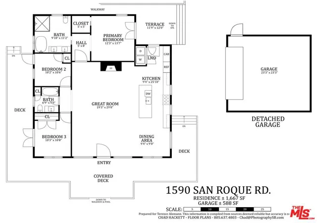 65th image of 1590 San Roque Rd, Santa Barbara, CA 93105 | MLS# 26848489