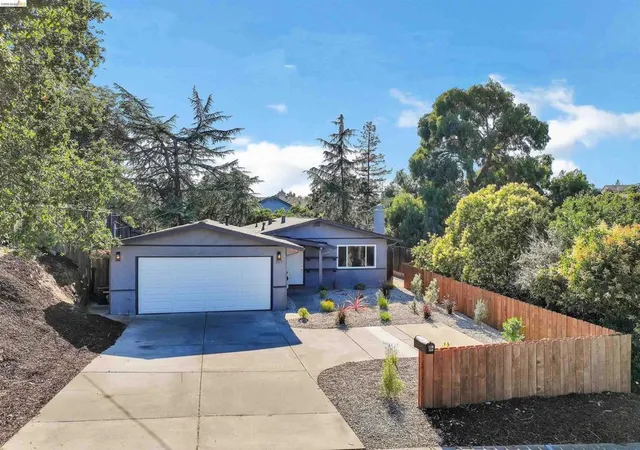 Photo 1 of Sale Pending at 263 Morello Ave, Martinez, CA 94553 | MLS# 41138720 | Listing updated on 2026-09-28