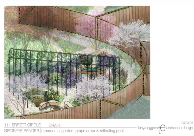 Photo 4 of Land for sale at 11110 Errett Cir, Santa Cruz, CA 95060 | MLS# ML82051421 | Listing updated on 2026-09-24