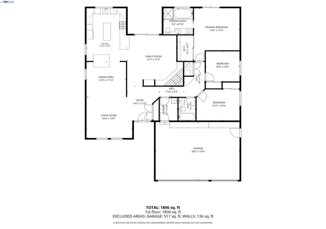 Homes for sale in Vallejo, CA | 791 Wellfleet Dr, Vallejo, CA 94591 | MLS# 41138750