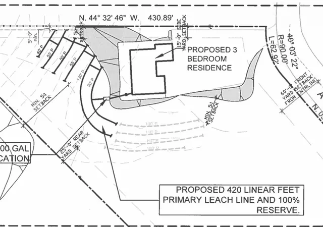 Photo 7 of Land for sale at 1504 Avohill Dr, Vista, CA 92084 | MLS# SW26133282 | Listing updated on 2026-06-18