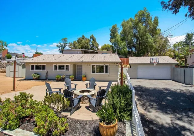 Homes for sale in Lakeside, CA | 9263 Hightop, Lakeside, CA 92040 | MLS# PTP2604774