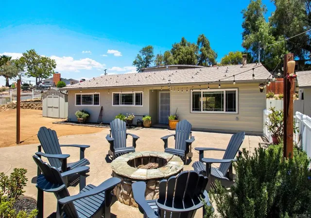 3rd image of 9263 Hightop, Lakeside, CA 92040 | MLS# PTP2604774