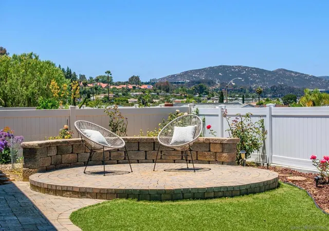 Homes for sale in San Diego, CA | 12496 Lomica Dr, San Diego, CA 92128 | MLS# 260015228SD