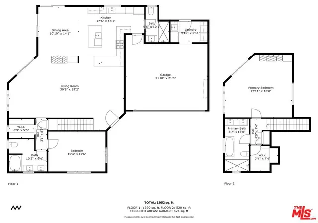 Homes for sale in Summerland, CA | 2311 Finney St, Summerland, CA 93067 | MLS# 26851357