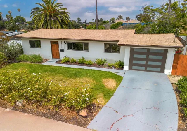 Photo 1 of Sale Pending at 4852 Kings Way, San Diego, CA 92117 | MLS# 260015295SD | Listing updated on 2026-07-08