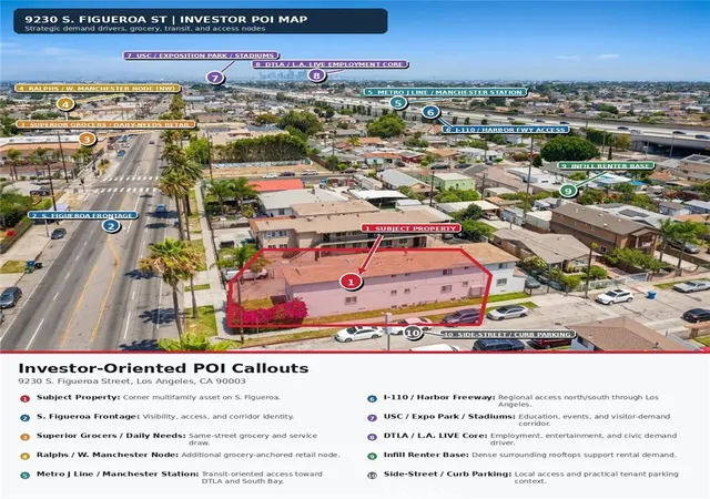 Photo 3 of Multi family home for sale at 9230 S Figueroa, Los Angeles, CA 90003 | MLS# SR26137338 | Listing updated on 2026-07-02