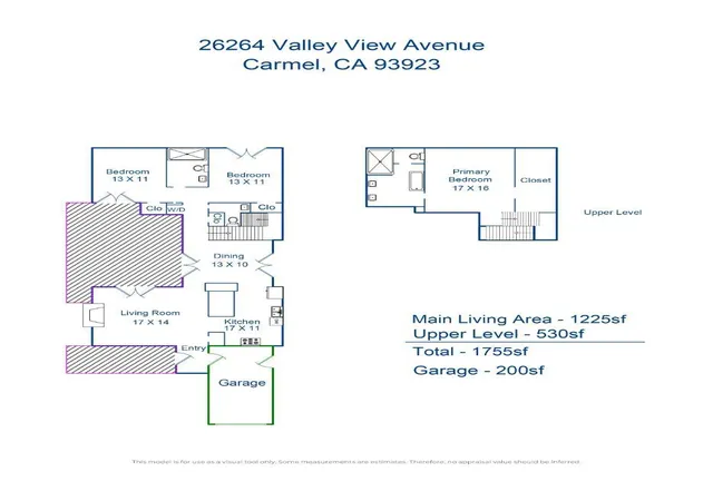 Homes for sale in Carmel, CA | 26264 Valley View Ave, Carmel, CA 93923 | MLS# ML82052587