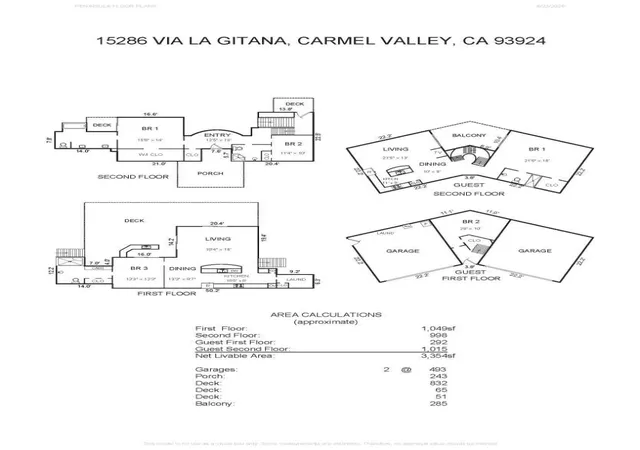 Homes for sale in Carmel Valley, CA | 15286 Via La Gitana, Carmel Valley, CA 93924 | MLS# ML82052585