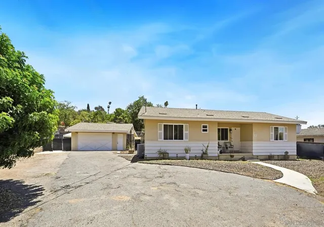 1st image of 1500 S Citrus Ave, Escondido, CA 92027 | MLS# 260015931SD