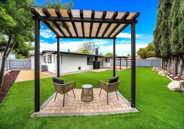 3rd image of 13824 Powers Rd, Poway, CA 92064 | MLS# NDP2606313