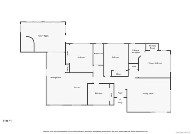 33rd image of 1840 Locust St, San Diego, CA 92106 | MLS# 260016075SD
