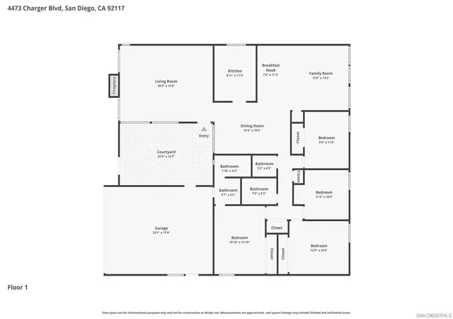 Homes for sale in San Diego, CA | 4473 Charger Blvd, San Diego, CA 92117 | MLS# 260016087SD