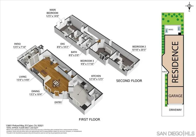 32nd image of 13801 Pinkard Way #8, El Cajon, CA 92021 | MLS# 260016502SD