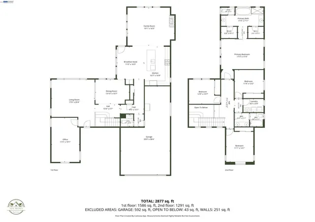 37th image of 2567 Greystone Dr, Tracy, CA 95377 | MLS# 41140875