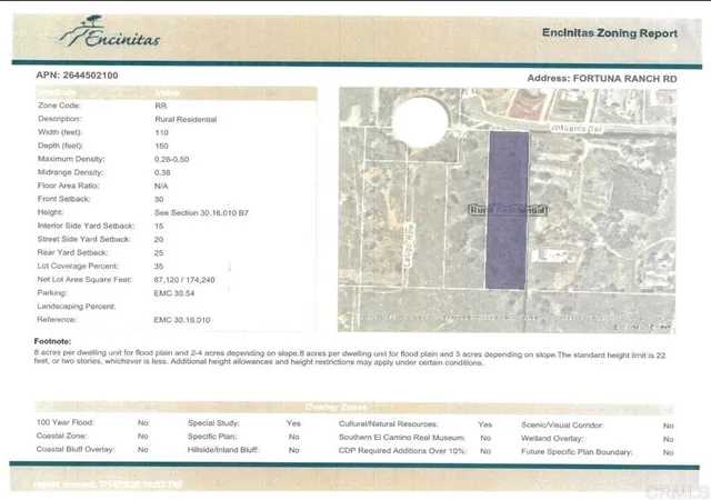 4th image of 0 Lone Hill Ln, Encinitas, CA 92024 | MLS# NDP2606529
