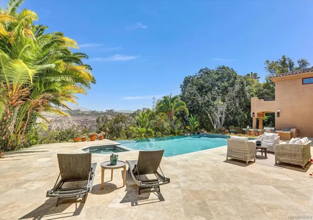 Homes for sale in Rancho Santa Fe, CA | 6102 Avenida Alteras, Rancho Santa Fe, CA 92067 | MLS# 260017138SD